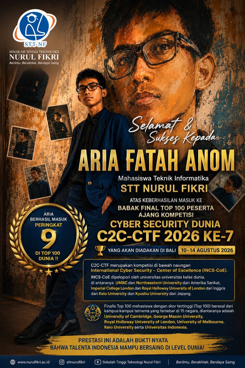 Final Top 100 Peserta